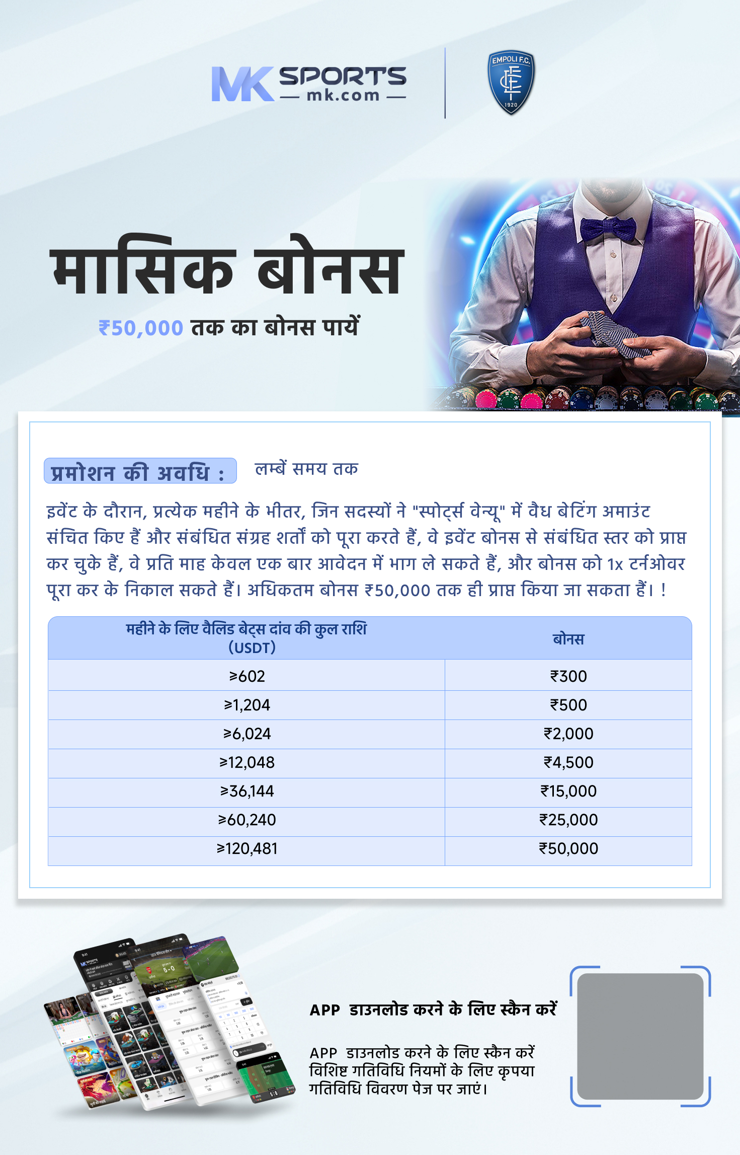 Bhootnath Day Panel Chart Bhootnath Day Result