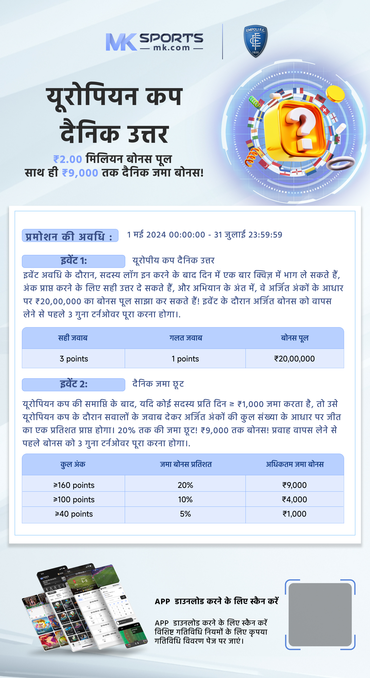 big small chart pattern pdf india