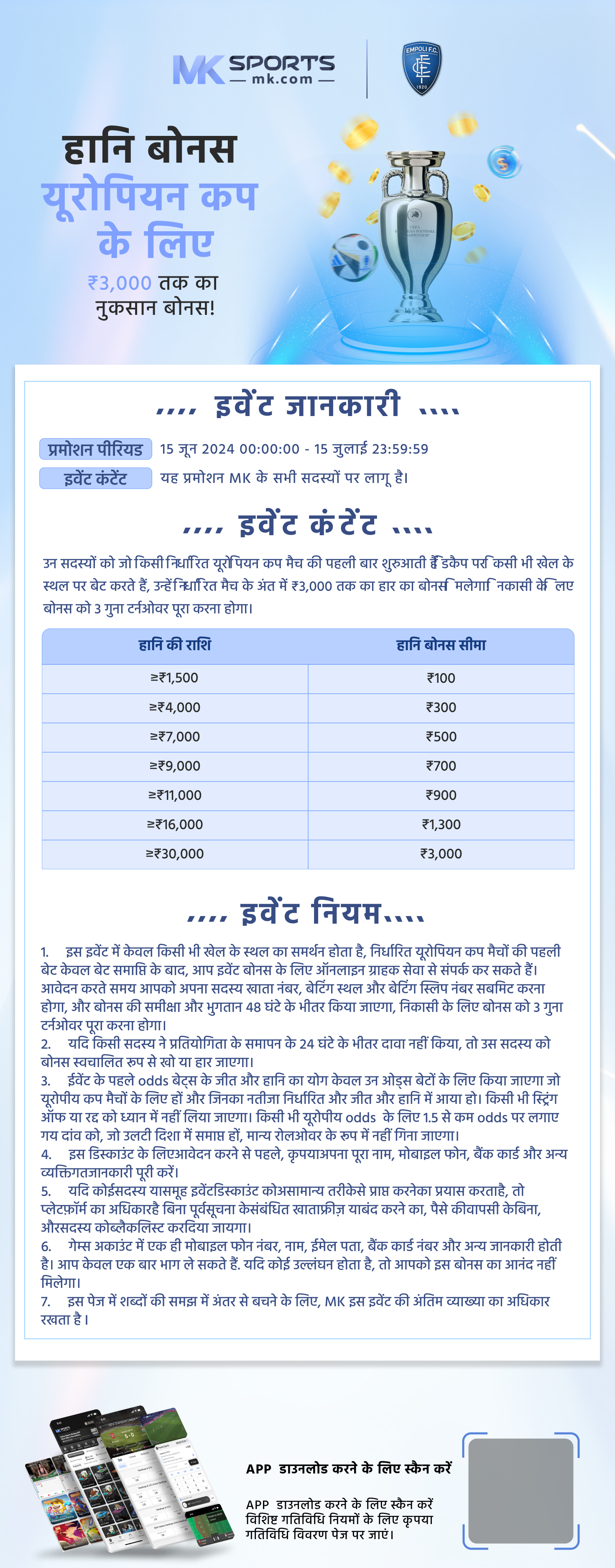 Pay CESCOM Electricity Bill Online