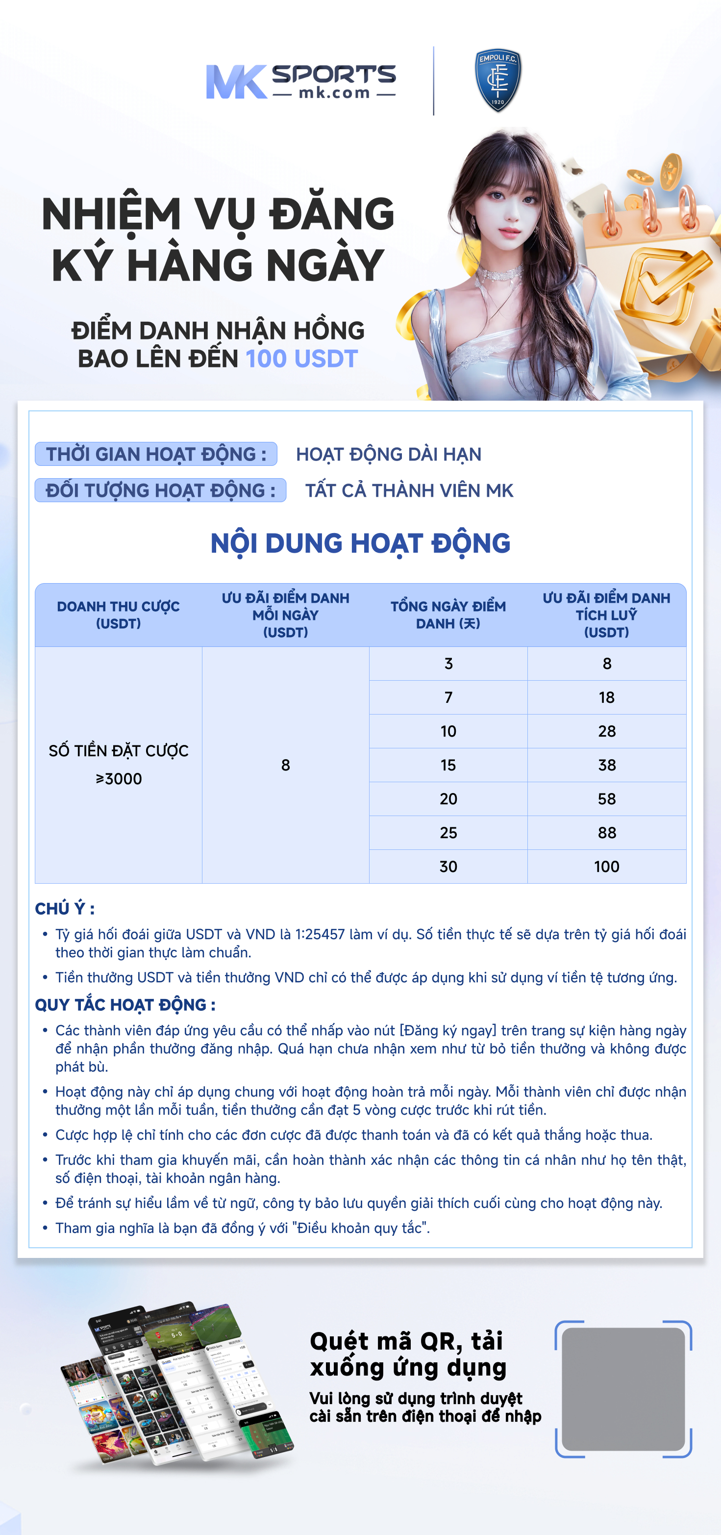 iit jam physics syllabus 2025