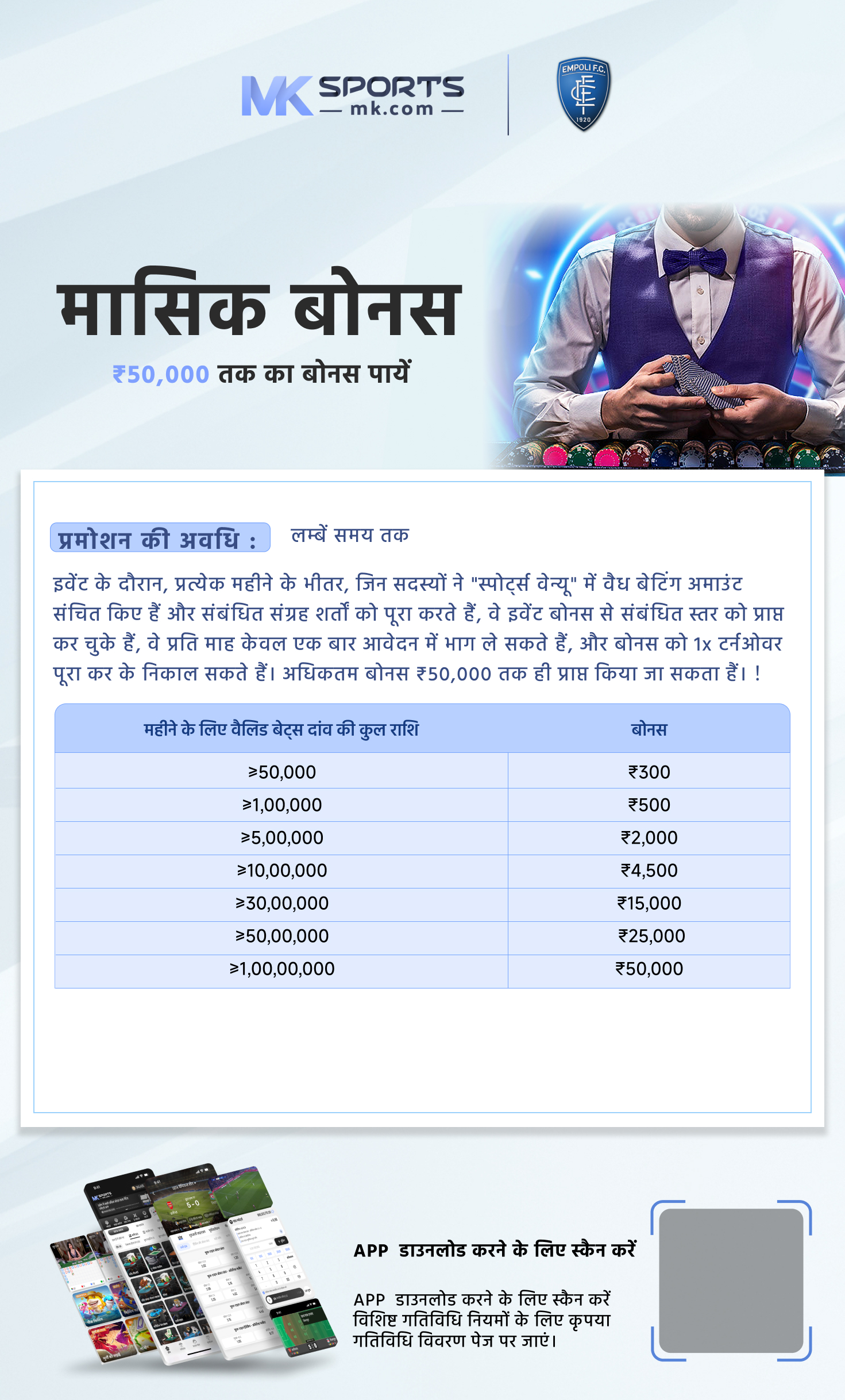 kerala lottery 1 year chart