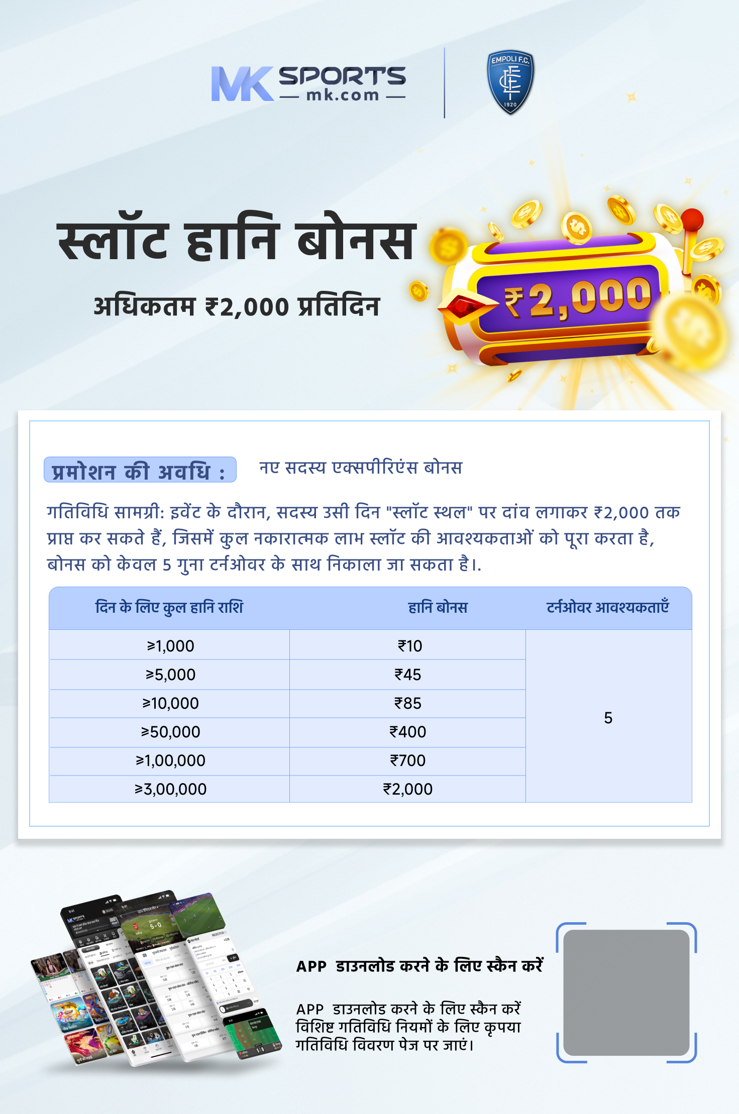 sikkim lottery result