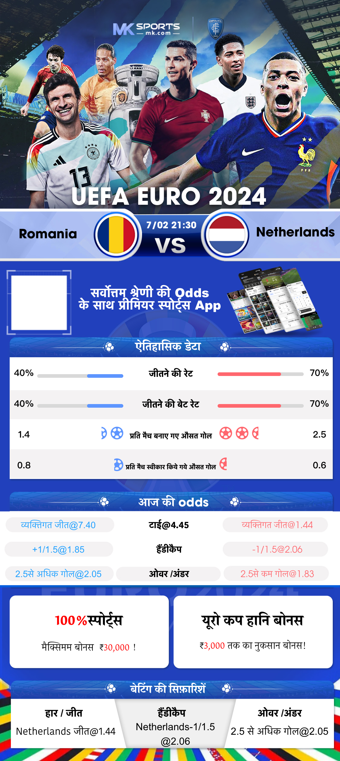 Dominican Republic Lottery Results and Winning Numbers